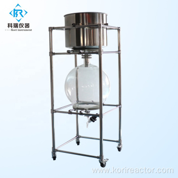 High Efficiency CE Lab Multiple Function Vacuum Filter